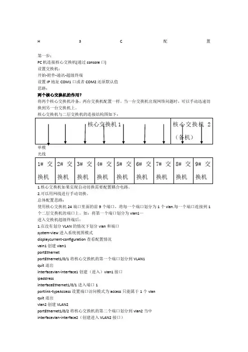 H3C简划分vlan简单配置