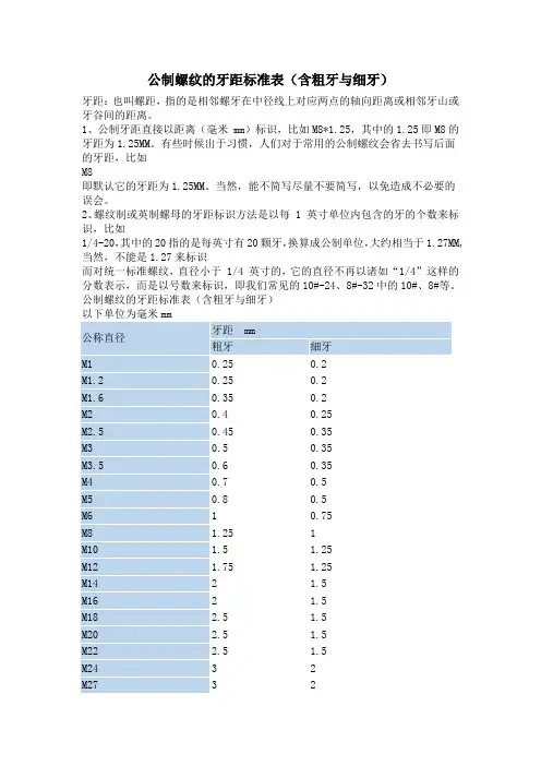 公制螺纹的牙距标准表(含粗牙与细牙)