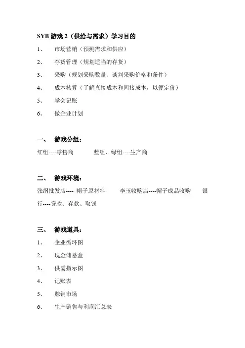 SYB创业培训游戏2