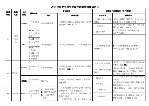 2017年研究生招生复试及同等学力加试科目