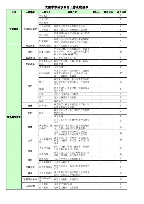 大型会议会务工作流程清单