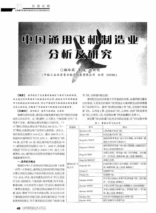 中国通用飞机制造业分析及研究