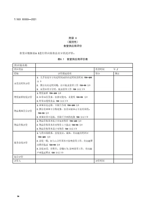 校园食堂供应商评价、食品原料贮存温度、食堂食品安全自查、记录台账