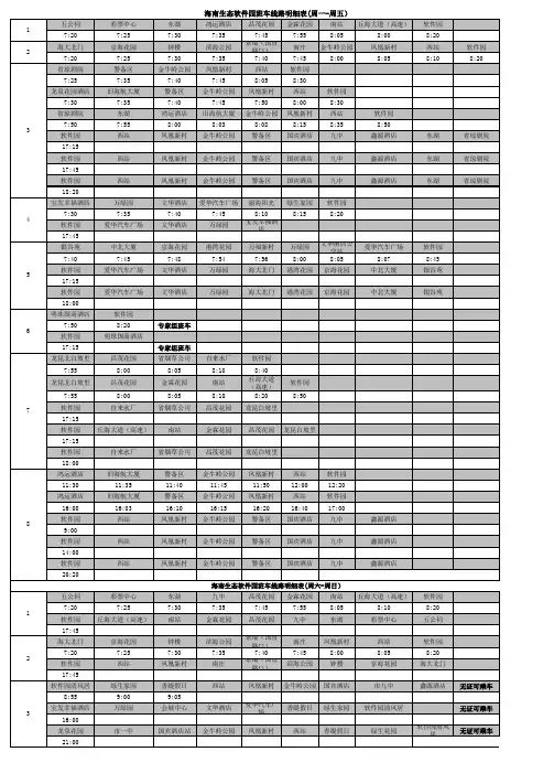 海南澄迈生态软件园企业乘车线路表(调整后表格)
