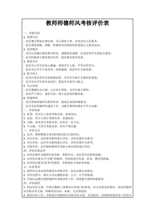 教师师德师风考核评价表