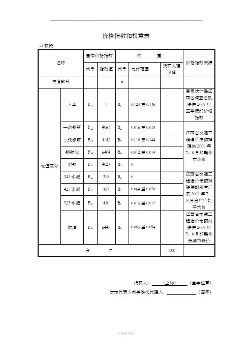 价格指数权重表