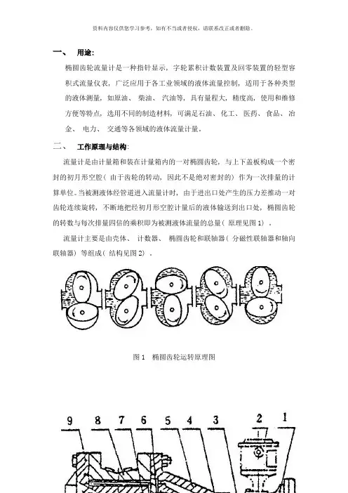 椭圆齿轮流量计说明书样本