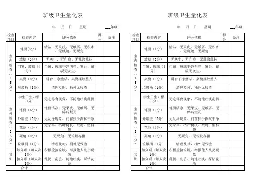 班级卫生评比量化表