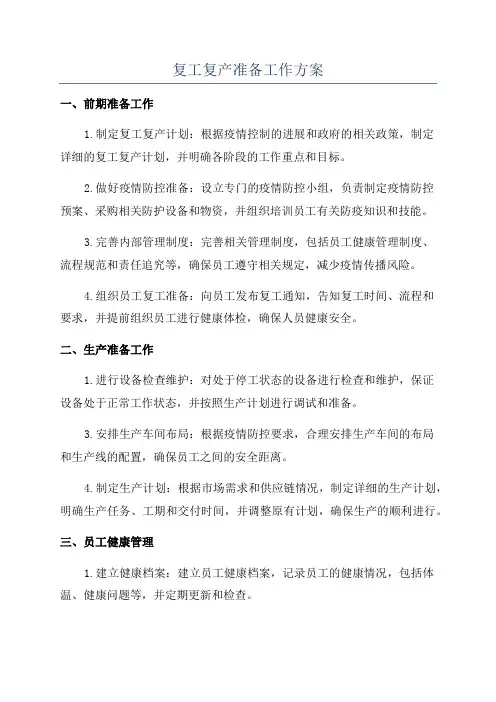 复工复产准备工作方案