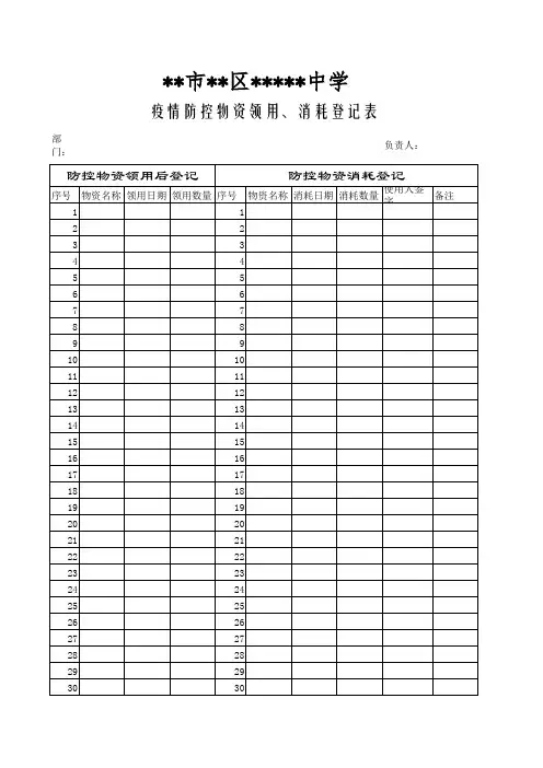 疫情防控物资领用、消耗登记表.xls