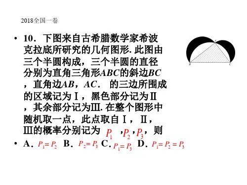 高中数学《数学史》课件