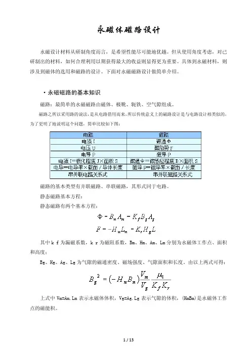 永磁体磁路设计