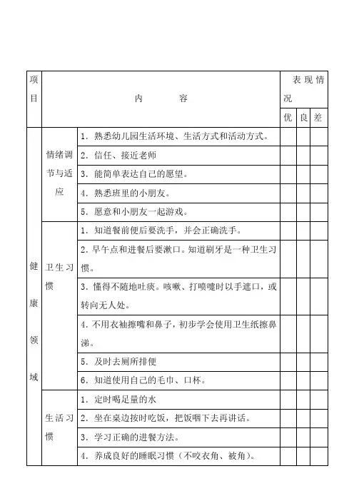 幼儿园小班上学期幼儿发展情况评价表