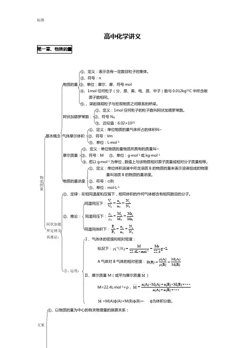 第一轮复习高中化学讲义