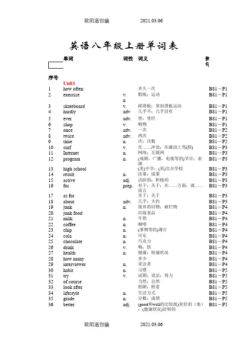 英语八年级上册单词表(人教版)之欧阳道创编