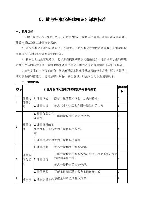《计量与标准化基础知识》课程标准