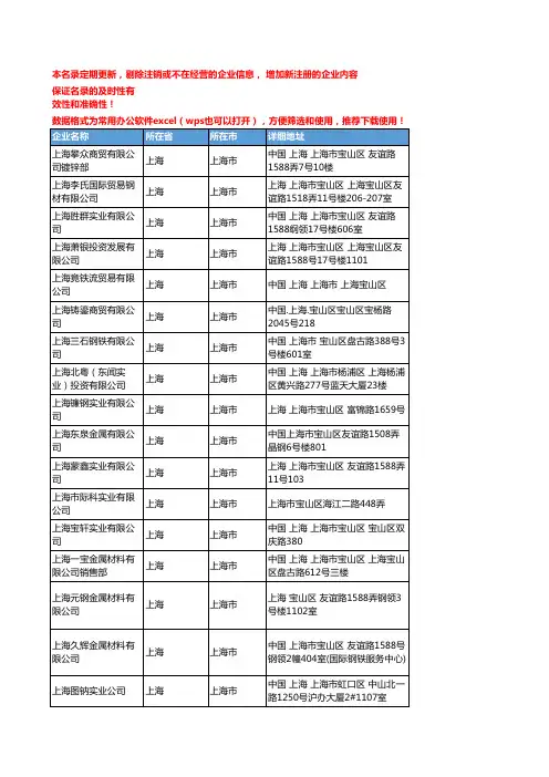 2020新版上海市涂镀工商企业公司名录名单黄页联系方式大全304家