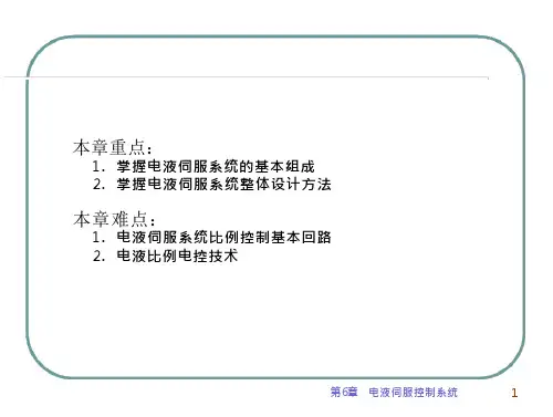 电液伺服控制系统