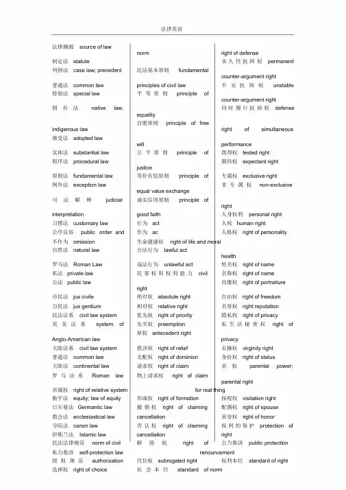 法律英语词汇大全(完美打印版)