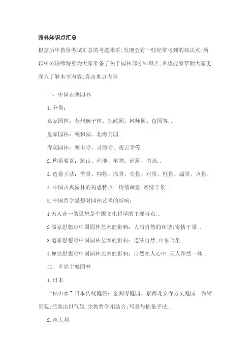园林知识点汇总