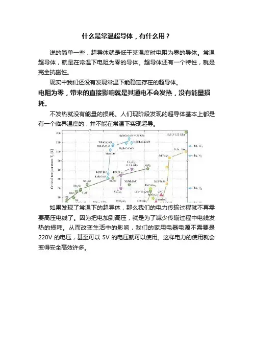 什么是常温超导体，有什么用？