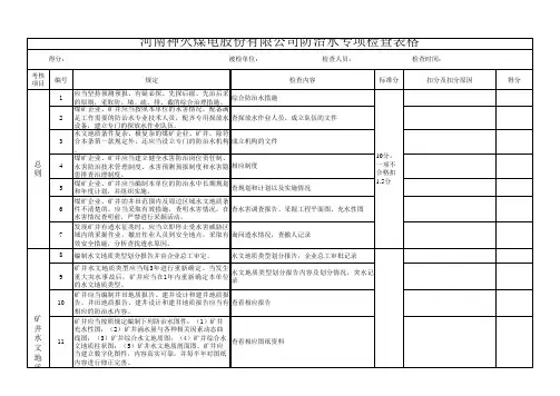 防治水专项检查表格