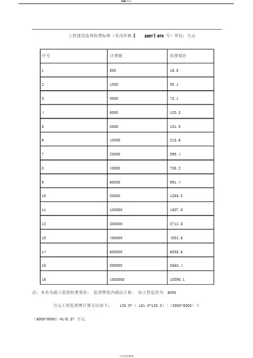 监理收费标准(发改价格670号)