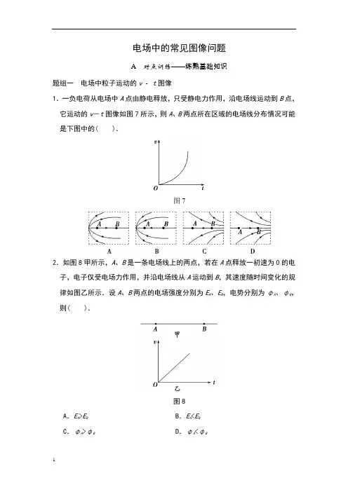电场中的常见图像问题-