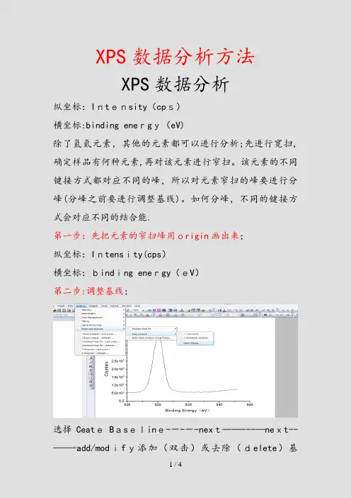 2020年XPS数据分析方法(实用)