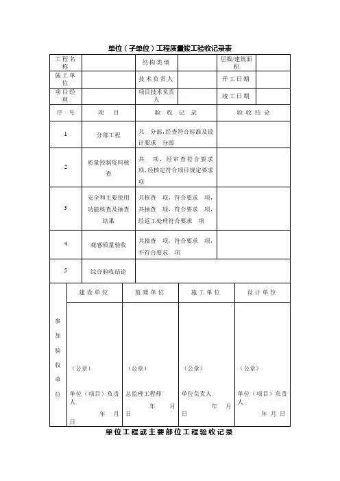 工程质量竣工验收记录表常用版