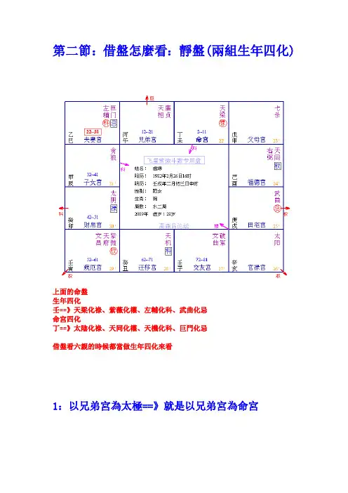 飞星紫微斗数,第四课—第二节：借盘怎麼看：静盘