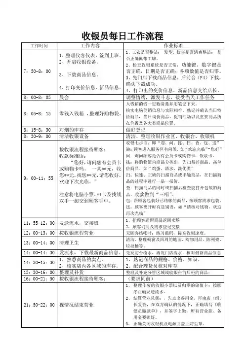 收银员每日工作流程