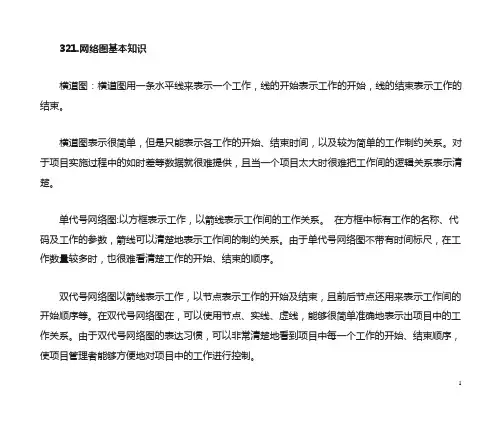 网络横道图基本知识