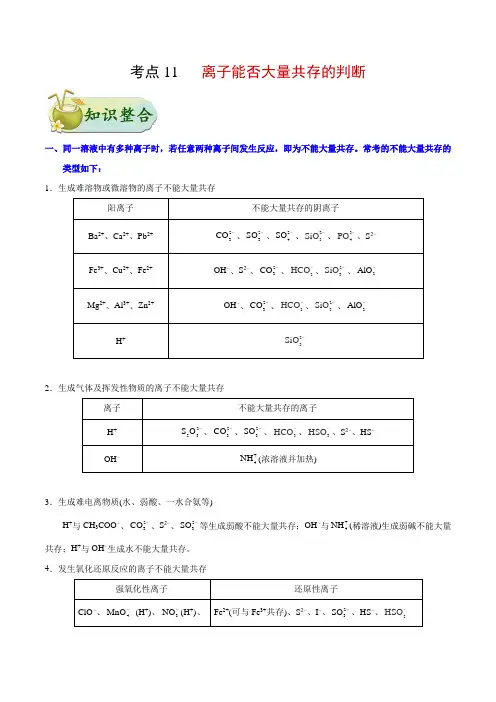 专题11 离子能否大量共存的判断-高考全攻略之备战2018年高考化学考点一遍过