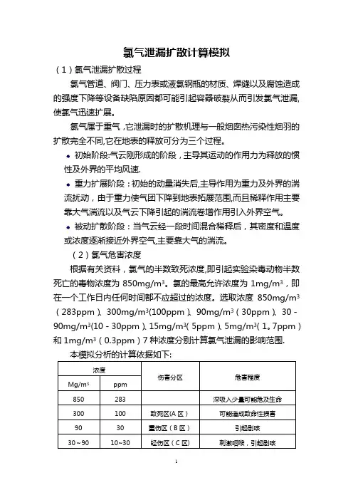 氯气泄漏扩散计算模拟