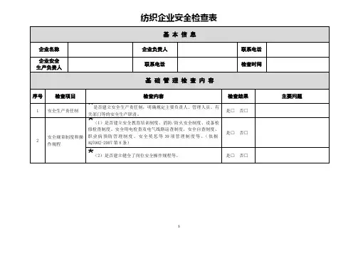 纺织行业安全执法检查专项表