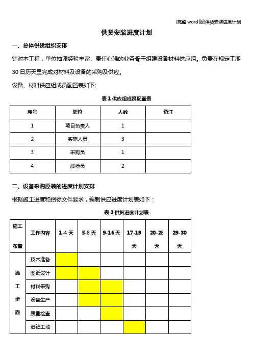 (完整word版)供货安装进度计划