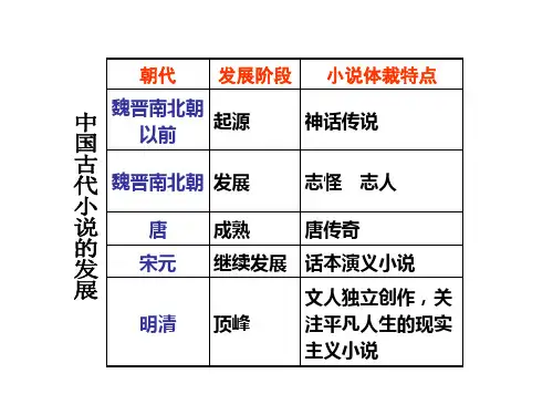林黛玉进贾府1