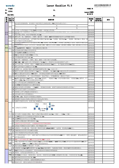 Layout Checklist V1.5