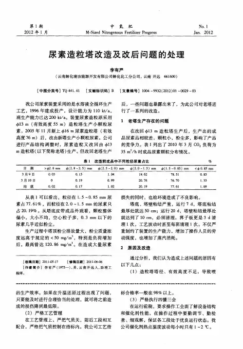 尿素造粒塔改造及改后问题的处理