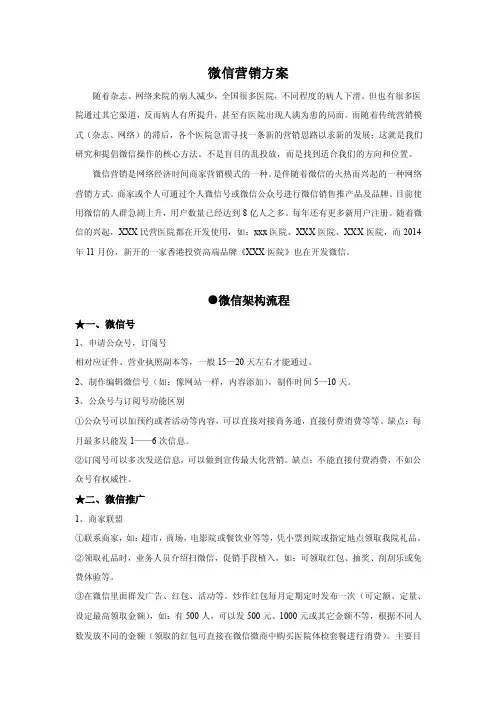 妇科医院微信营销方案