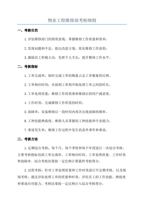 物业工程维修部考核细则