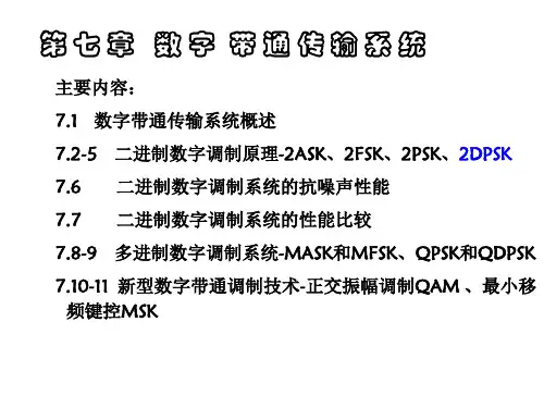 DPSK