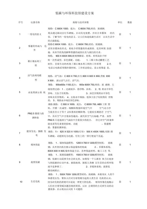 低碳与环保科技馆建设方案