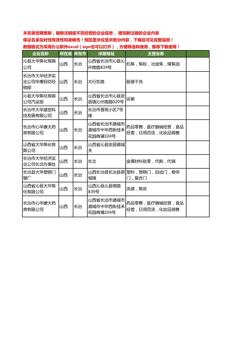 新版山西省长治大华工商企业公司商家名录名单联系方式大全10家