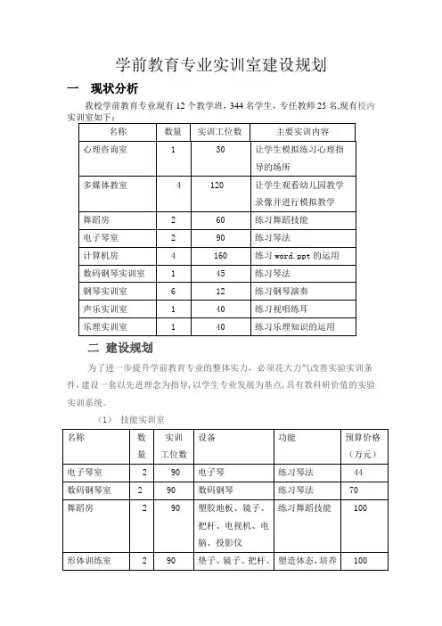 学前教育专业实训室建设规划