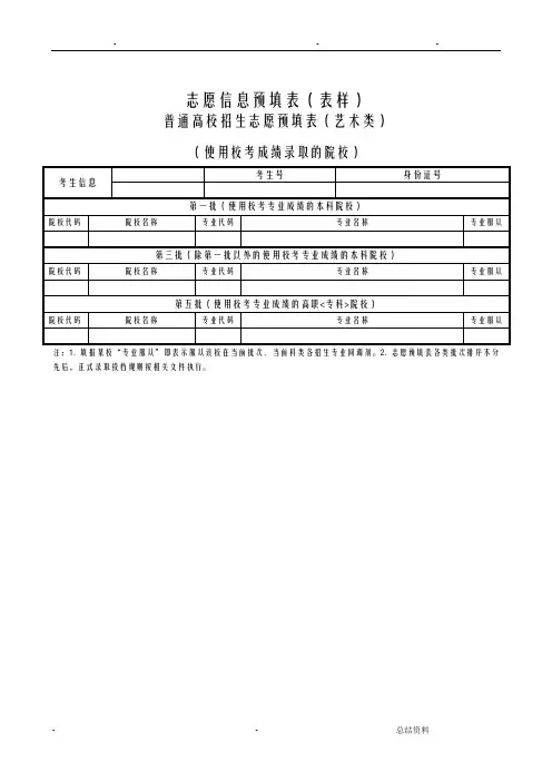 志愿填报预填表(各批次)