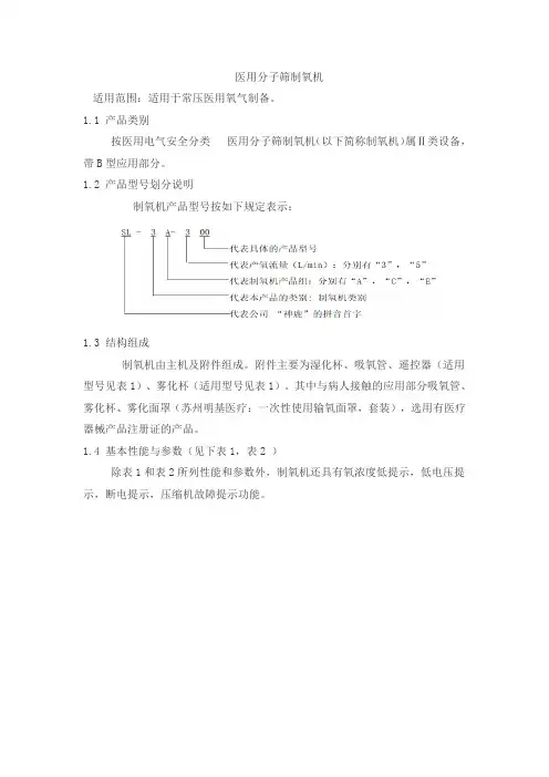 医用分子筛制氧机产品技术要求shenlu