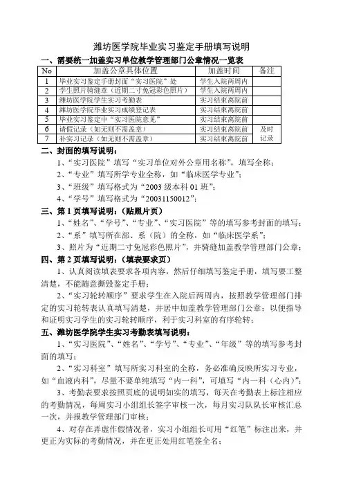 医学院毕业实习鉴定手册填写说明