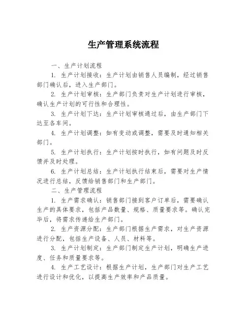 生产管理系统流程